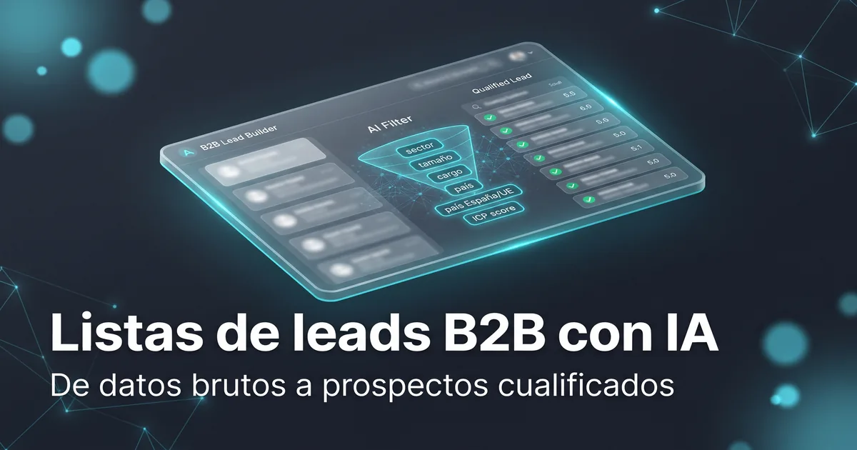 LISTAS DE LEADS B2B CUALIFICADOS CON IA. Score ICP, pipeline n8n y checklist RGPD para outbound en España y la Unión Europea (2026)