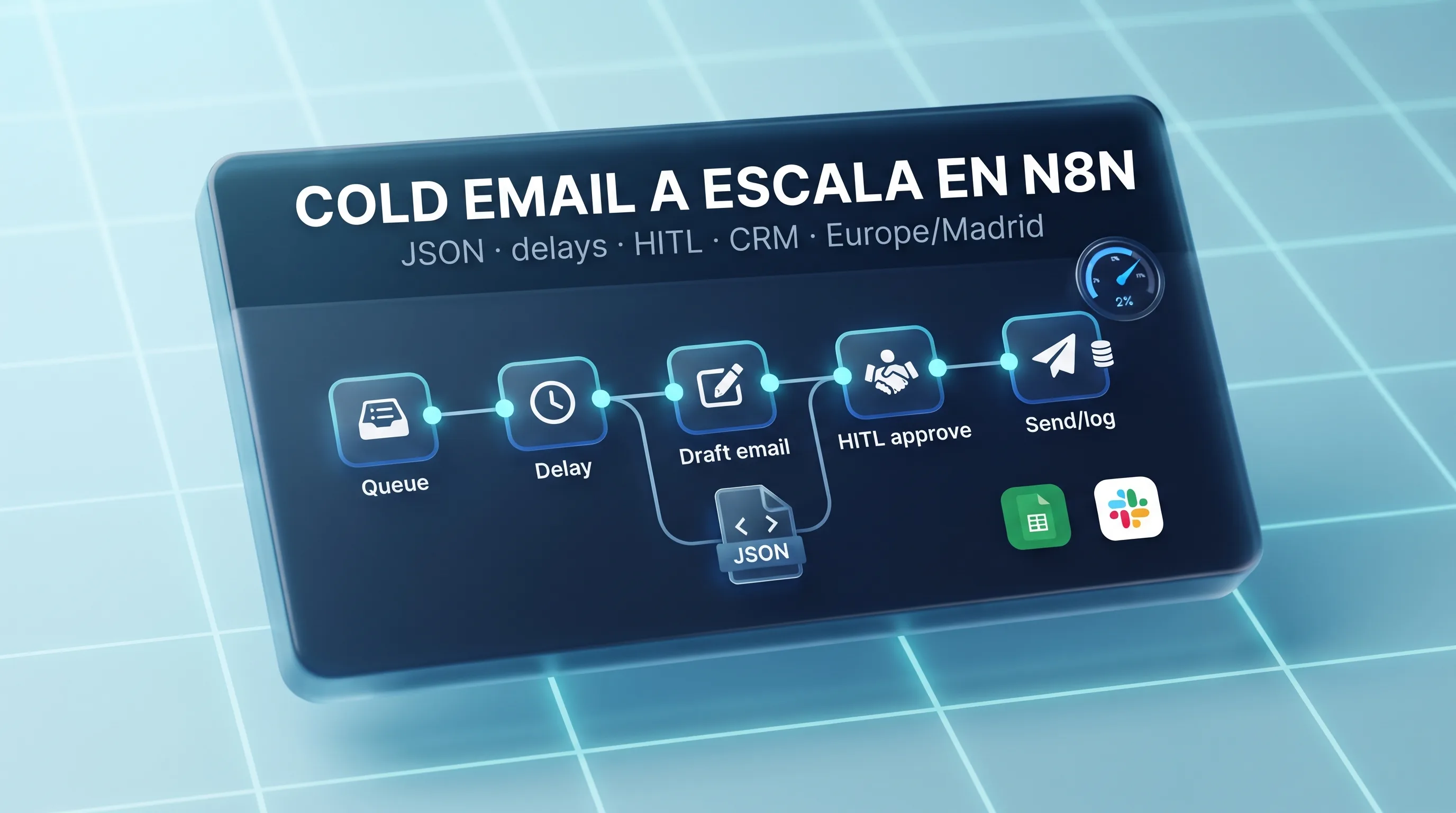 Workflow JSON n8n de cold email a escala con cola, verificación, HITL, CRM HubSpot/Pipedrive, Sheets y Slack (2026)